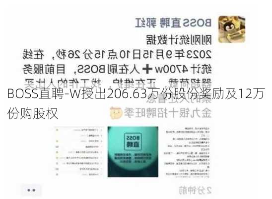 BOSS直聘-W授出206.63万份股份奖励及12万份购股权