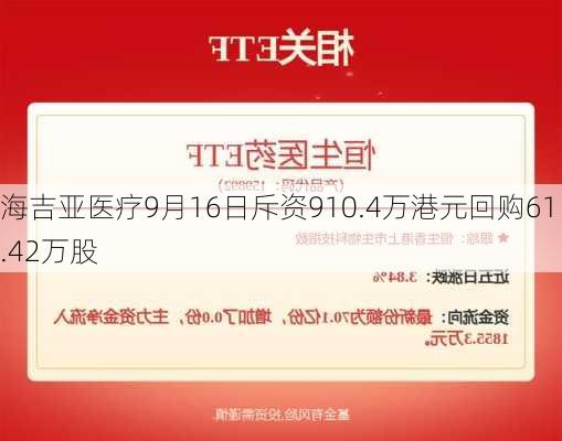 海吉亚医疗9月16日斥资910.4万港元回购61.42万股