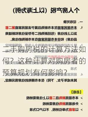 二手购房税的计算方法如何？这种计算对购房者的预算规划有何影响？