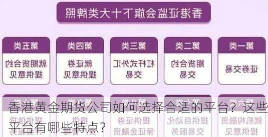 香港黄金期货公司如何选择合适的平台？这些平台有哪些特点？