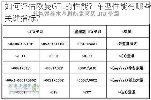 如何评估欧曼GTL的性能？车型性能有哪些关键指标？