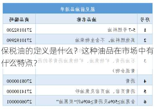 保税油的定义是什么？这种油品在市场中有什么特点？