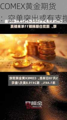 COMEX黄金期货：空单突出或有支撑