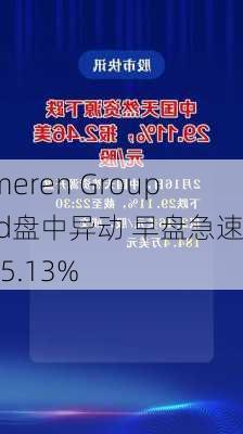 Emeren Group Ltd盘中异动 早盘急速上涨5.13%