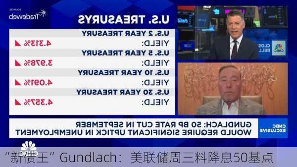 “新债王”Gundlach：美联储周三料降息50基点