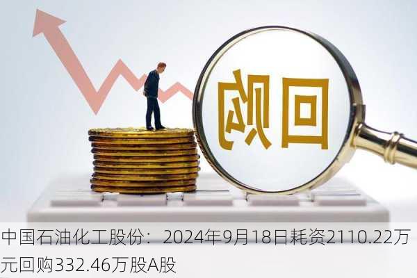 中国石油化工股份：2024年9月18日耗资2110.22万元回购332.46万股A股