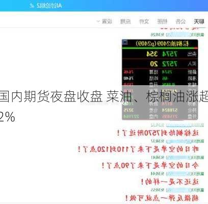 国内期货夜盘收盘 菜油、棕榈油涨超2%