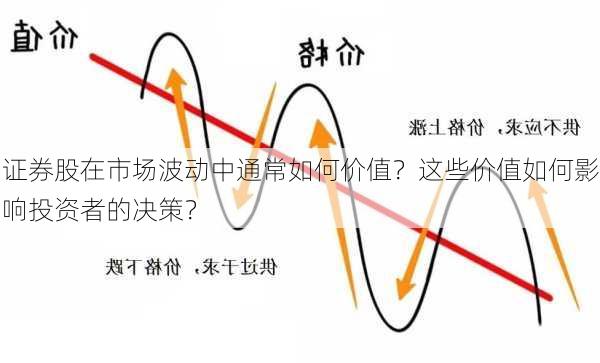 证券股在市场波动中通常如何价值？这些价值如何影响投资者的决策？