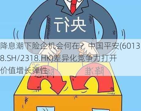 降息潮下险企机会何在？中国平安(601318.SH/2318.HK)差异化竞争力打开价值增长弹性