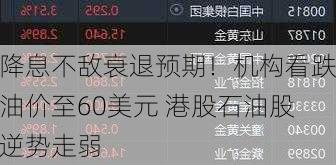 降息不敌衰退预期！机构看跌油价至60美元 港股石油股逆势走弱