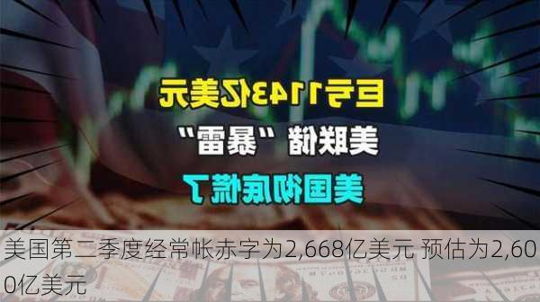 美国第二季度经常帐赤字为2,668亿美元 预估为2,600亿美元