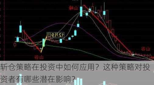 斩仓策略在投资中如何应用？这种策略对投资者有哪些潜在影响？