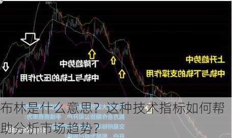 布林是什么意思？这种技术指标如何帮助分析市场趋势？