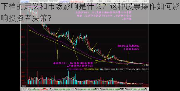 下档的定义和市场影响是什么？这种股票操作如何影响投资者决策？