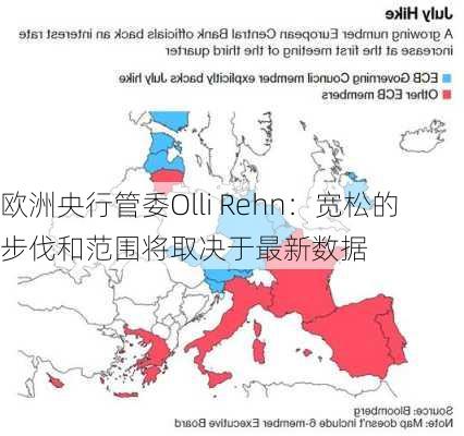 欧洲央行管委Olli Rehn：宽松的步伐和范围将取决于最新数据