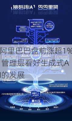 阿里巴巴盘前涨超1% 管理层看好生成式AI的发展