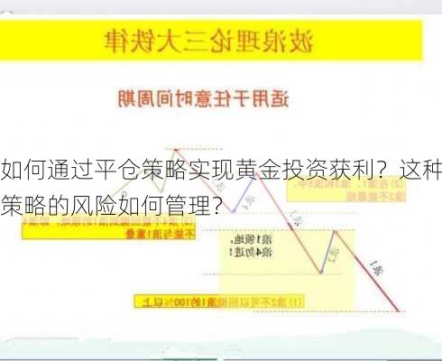 如何通过平仓策略实现黄金投资获利？这种策略的风险如何管理？