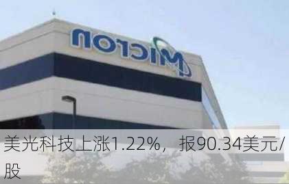 美光科技上涨1.22%，报90.34美元/股