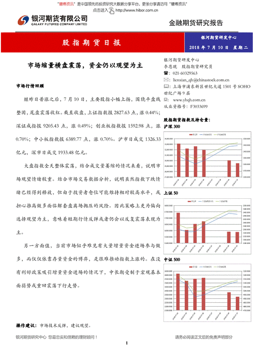 如何了解银河期货的市场信息？这些信息对投资决策有何帮助？