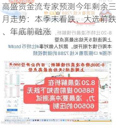 高盛资金流专家预测今年剩余三月走势：本季末看跌、大选前跌、年底前融涨