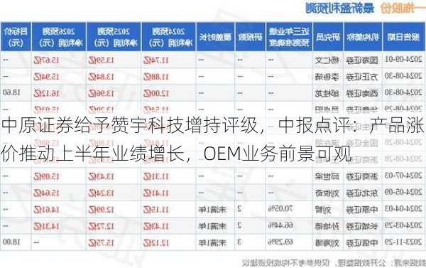 中原证券给予赞宇科技增持评级，中报点评：产品涨价推动上半年业绩增长，OEM业务前景可观