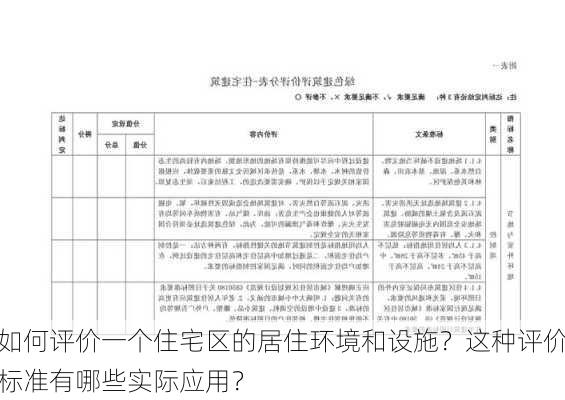 如何评价一个住宅区的居住环境和设施？这种评价标准有哪些实际应用？