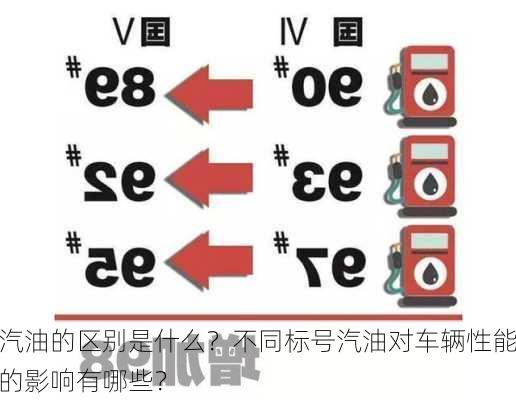 汽油的区别是什么？不同标号汽油对车辆性能的影响有哪些？