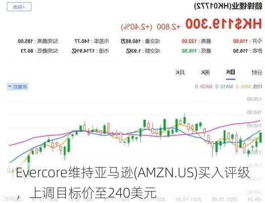 Evercore维持亚马逊(AMZN.US)买入评级，上调目标价至240美元