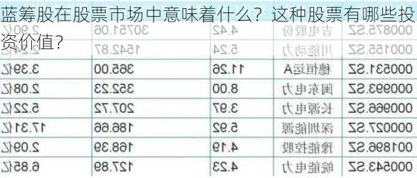 蓝筹股在股票市场中意味着什么？这种股票有哪些投资价值？