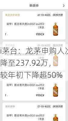 i茅台：龙茅申购人次降至237.92万，较年初下降超50%