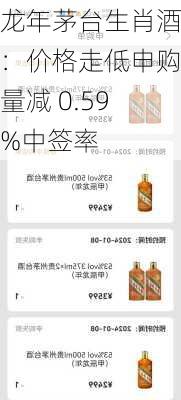 龙年茅台生肖酒：价格走低申购量减 0.59%中签率