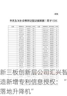 新三板创新层公司汇兴智造新增专利信息授权：“落地升降机”