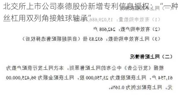 北交所上市公司泰德股份新增专利信息授权：“一种丝杠用双列角接触球轴承”