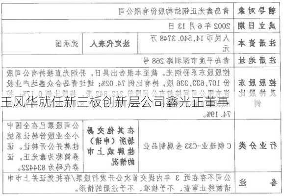 王风华就任新三板创新层公司鑫光正董事