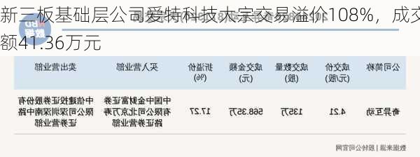 新三板基础层公司爱特科技大宗交易溢价108%，成交金额41.36万元