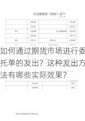 如何通过期货市场进行委托单的发出？这种发出方法有哪些实际效果？