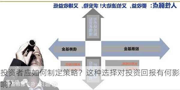 投资者应如何制定策略？这种选择对投资回报有何影响？