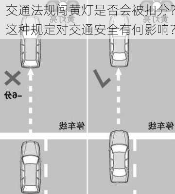 交通法规闯黄灯是否会被扣分？这种规定对交通安全有何影响？