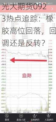 光大期货0923热点追踪：橡胶高位回落，回调还是反转？