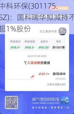 中科环保(301175.SZ)：国科瑞华拟减持不超1%股份