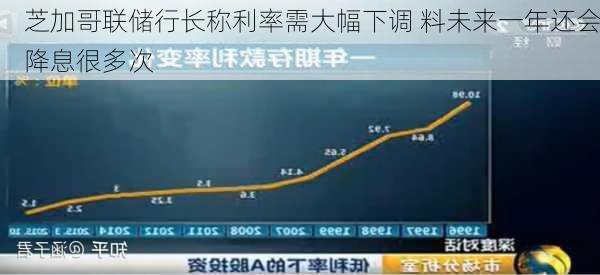 芝加哥联储行长称利率需大幅下调 料未来一年还会降息很多次