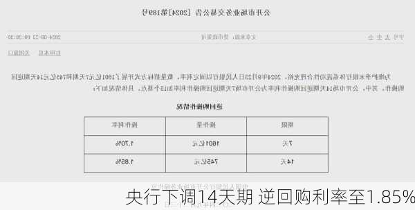 央行下调14天期 逆回购利率至1.85%