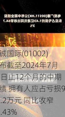 威铖国际(01002)公布截至2024年7月31日止12个月的中期业绩 拥有人应占亏损950.2万元 同比收窄57.43%