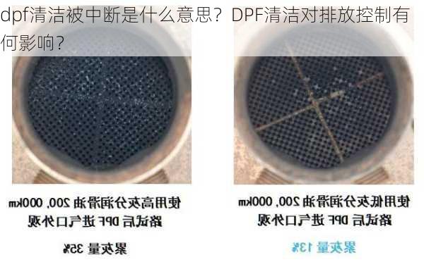 dpf清洁被中断是什么意思？DPF清洁对排放控制有何影响？