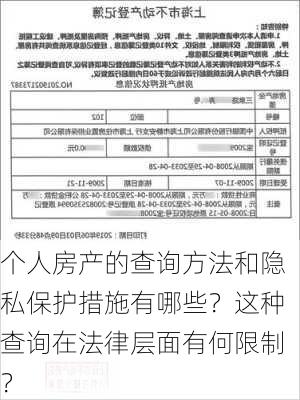 个人房产的查询方法和隐私保护措施有哪些？这种查询在法律层面有何限制？