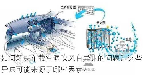 如何解决车载空调吹风有异味的问题？这些异味可能来源于哪些因素？