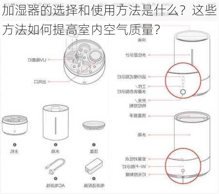 加湿器的选择和使用方法是什么？这些方法如何提高室内空气质量？