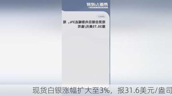 现货白银涨幅扩大至3%，报31.6美元/盎司