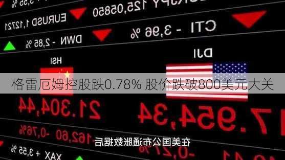 格雷厄姆控股跌0.78% 股价跌破800美元大关