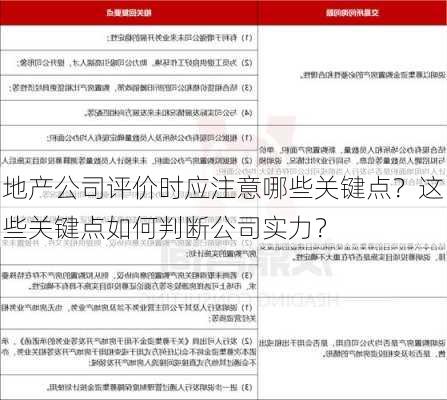 地产公司评价时应注意哪些关键点？这些关键点如何判断公司实力？